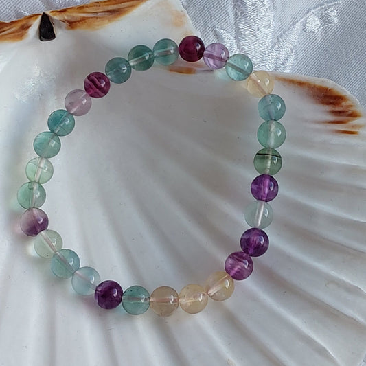 Bracelet Fluorine